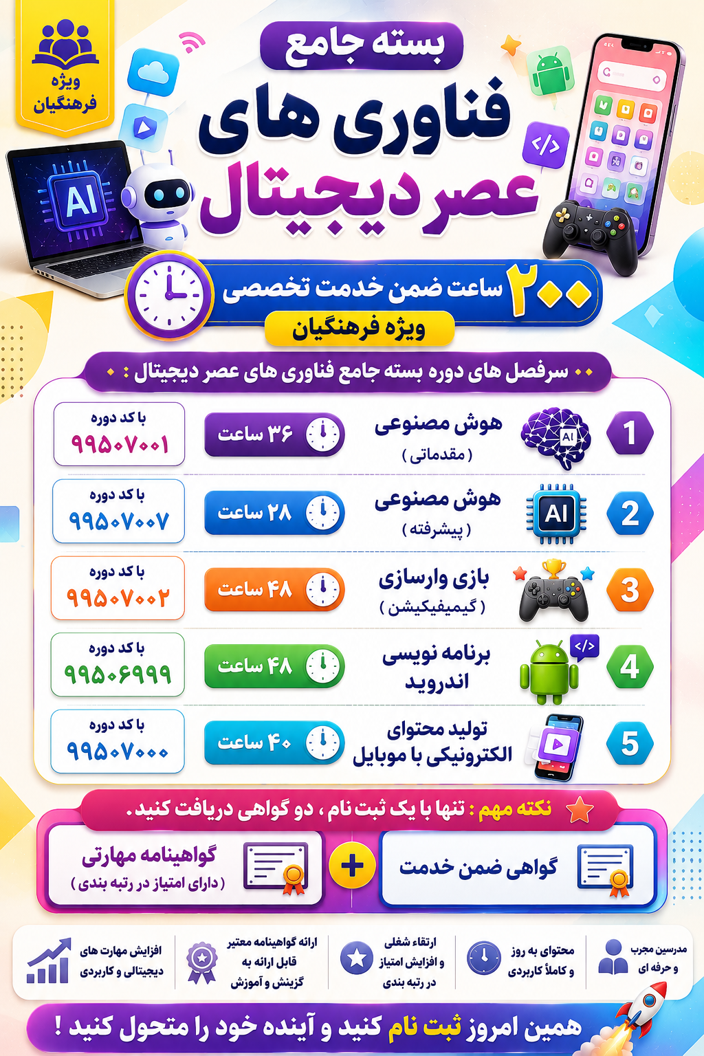 بسته جامع ۲۰۰ ساعت فناوری های عصر دیجیتال ( برای اولین بار در ایران ) 